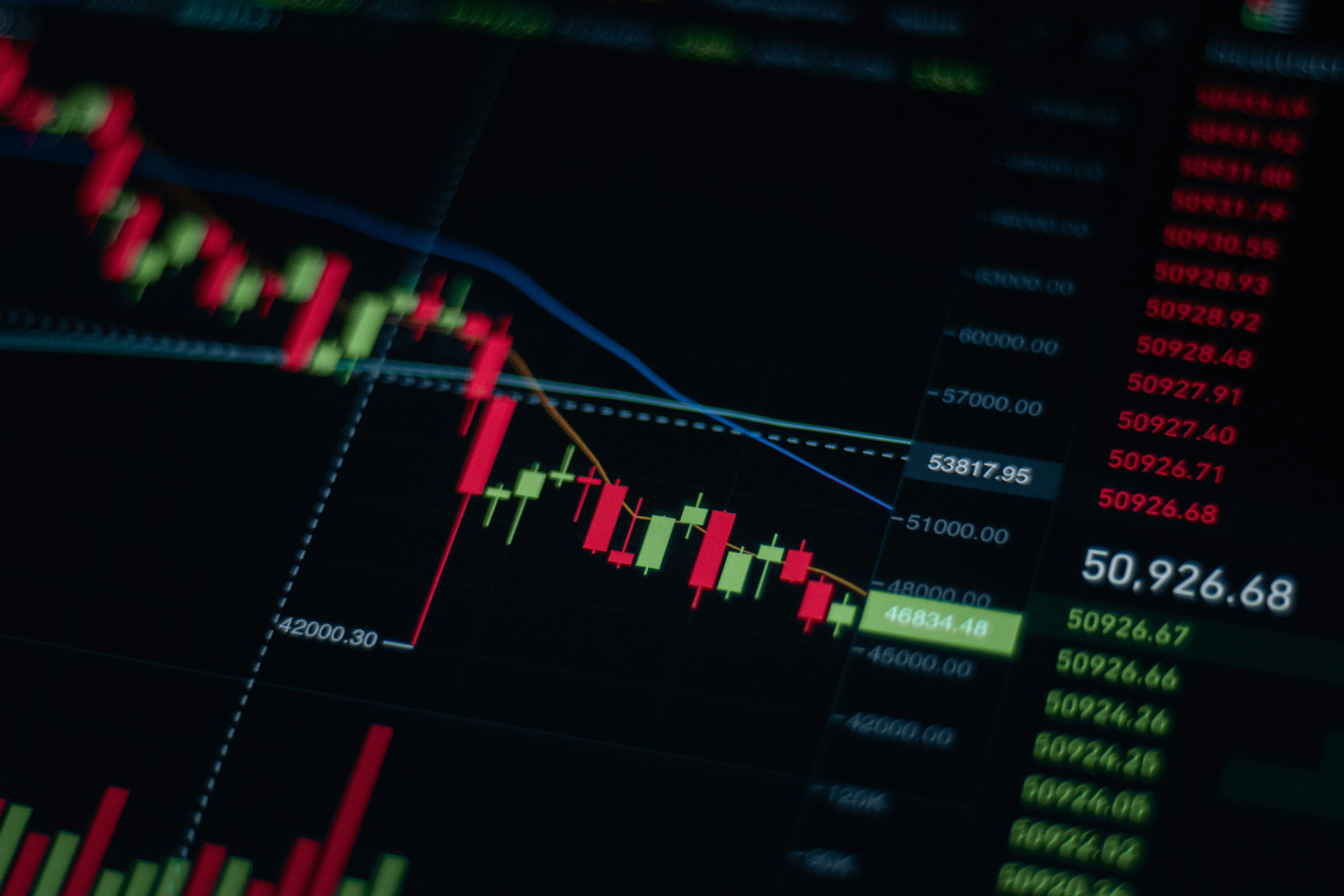 Grain Futures Markets